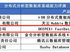 滴普科技通过信通院数据库产品评测