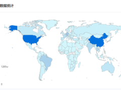 Apache曝核级漏洞，360发布整体安全防护解决方案