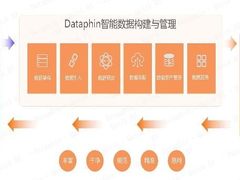 干了这碗鸡汤！老乡鸡规模扩张的数智化底气