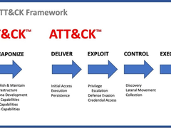 2022年新型威胁频出，企业如何轻松应对？