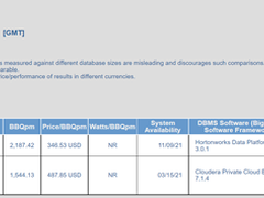 领先第二名40%  阿里云神龙加速引擎拿下TPCx-BB第一名