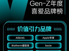 Yiyouth x CBNData「2021GEN-Z年度喜爱品牌榜」正式揭晓！