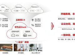 华为云Stack，全栈创新，更懂政企