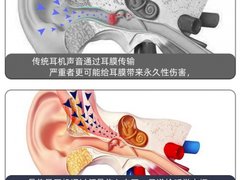 骨传导耳机效果怎么样？耳骨传导蓝牙耳机好不好？一文教你读懂