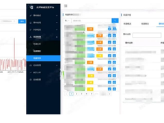 祝贺！浪潮云通过AIOps系统和工具技术要求优秀级评估，相关能力达到国内领先水平