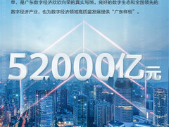 产业转型 生态共赢 看华为云如何打造“数质时代”的广东样本