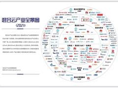深信服通过首期云网质量测试 入围混合云产业全景图