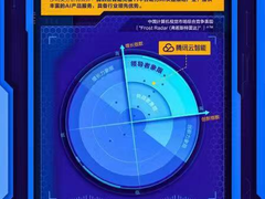 《2021年中国计算机视觉市场报告》发布，腾讯云智能综合实力获得市场认可