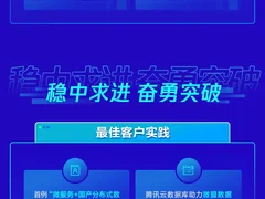 腾讯云数据库2021年成绩单！
