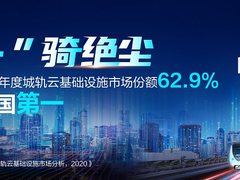 IDC：新华三2020年度城轨云基础设施市场份额62.9%