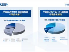 两年！宁畅正与服务器TOP厂商肩并肩