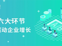 神策数据：六大环节，教你如何从 0 到 1 搭建一场 A/B 测试
