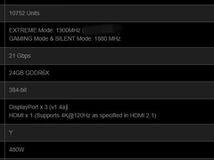 性能与耗电都惊人 NVIDIA RTX 3090 Ti功耗达480W