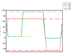 从数据中心到边缘，边缘微服务器披荆斩棘之路