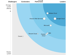 Forrester最新报告：阿里云首次挺进全球容器领导者象限