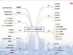 锐捷发布RCIE认证，百万激励基金培养ICT人才
