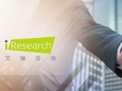 为DSaaS业务注入新动能，亚信科技5.12亿元收购艾瑞咨询背后