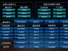 元梦送藏品，一汽-大众联手腾讯发行2022限量数字藏品
