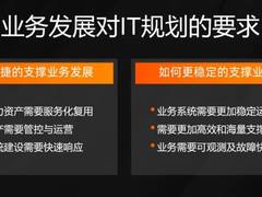 韵达基于云原生的业务中台建设