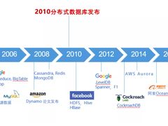 分布式数据库选型之争：数据库向左，中间件向右
