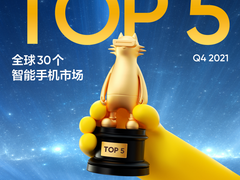 西欧市场份额首进前五！realme在全球智能手机市场保持强劲增长势头