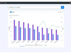 以图计算引擎切入千亿级数据分析市场