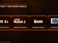 Zen3+核心、RDNA2显卡、6nm加持，AMD移动锐龙6000系列处理器发力能效比
