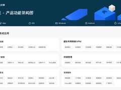 混合办公安全很重要，火山引擎“飞连”助力企业跨过安全门槛