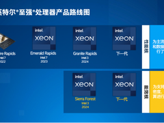 数据中心领域硝烟再起，英特尔重磅推出全新架构策略