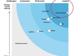 Analytic Partners勘讯咨询蝉联