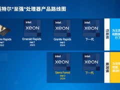 英特尔公布全新至强产品路线图，引领数据中心强劲增长
