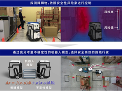 NEC研发出搬运机器人控制技术 保证安全性的同时将搬运效率提高2倍