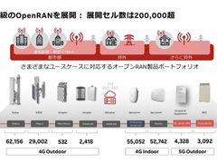 全球最大的OpenRAN运营商过得怎样？