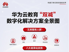 华为云推出“双减”数字化解决方案，助力全国两千所中小学减负提质