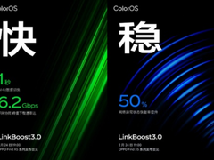 ColorOS全球用户破5亿 发布超长寿命电池引擎与快稳LB网络技术
