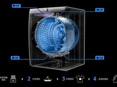 冬去春来气象新，三星智慕系列洗/干衣机为你上演换季洗护变奏曲