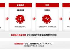 快速迁移、极简开发，探索鲲鹏开发套件DevKit2.0的价值密码