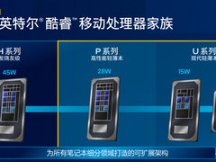 先别着急喊AMD YES！看完这组对比，12代英特尔酷睿移动处理器才是王者