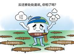 2022年云迁移避坑指南