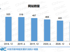 无需嵌码的主动式监测：一种预先感知用户体验的最佳实践