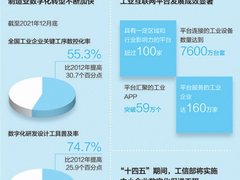 华硕无双新品首爆：H45标压处理器+全球首款2.8K 120Hz OLED屏