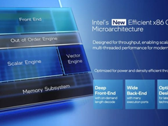 PK Arm！能效核至强有何过人之处？