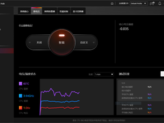 关于施行数据公益，推进数据共同富裕的提案