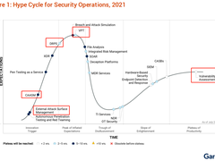 零零信安：攻击面管理（ASM）技术详解和实现