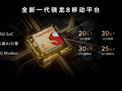 荣耀联合高通深度打磨，荣耀Magic4系列充分释放骁龙8顶级性能