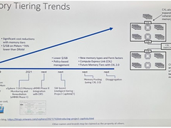 英特尔或将在未来几周内发布第三代傲腾