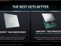 AMD全面推出世界首款采用3D芯片堆叠的数据中心CPU