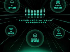 AI也能给地球减负？天猫精灵推出“一键节能”自动参与地球一小时