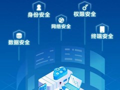 数智时代，中国移动超级SIM安全网关为信息安全护航！