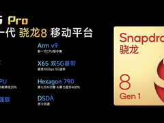骁龙顶级移动技术加持，黑鲨5系列打造端到端突破性游戏体验